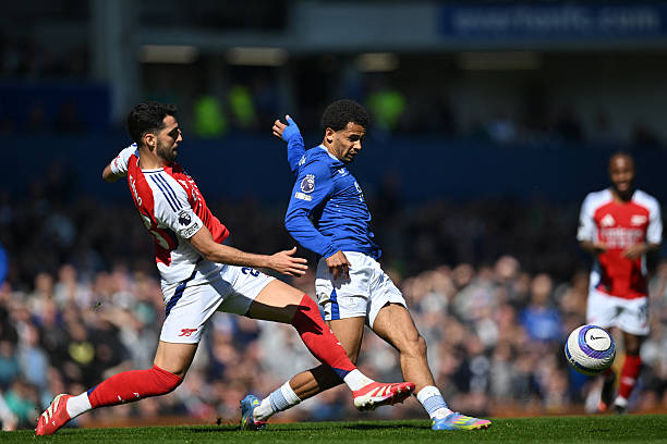 竞技体育的 竞技体育的